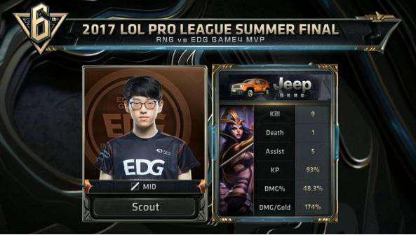 纷纷表示惊 纷纷表示惊