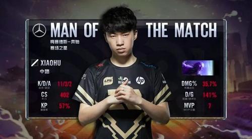 内马尔回归 内马尔回归