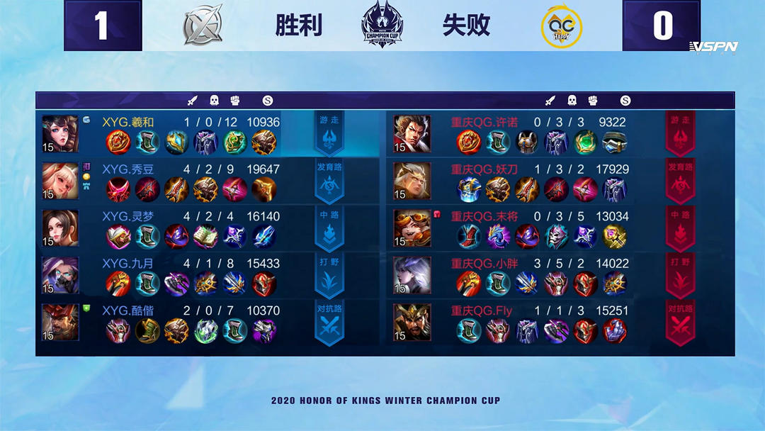 届青少年田 届青少年田