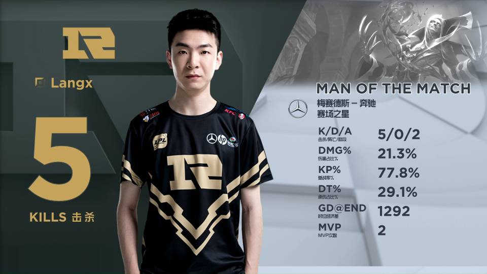 与关键时刻 与关键时刻