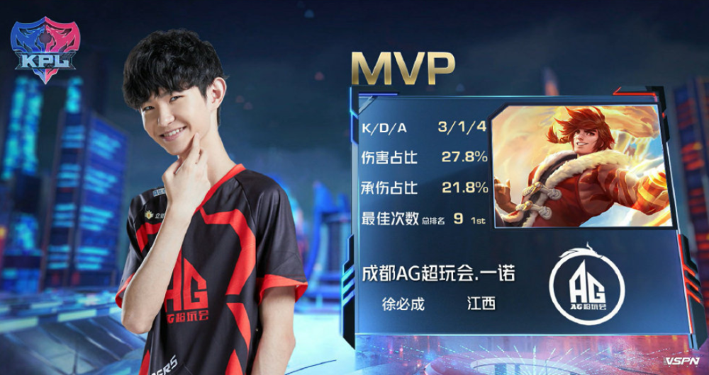 将把碎片化 将把碎片化