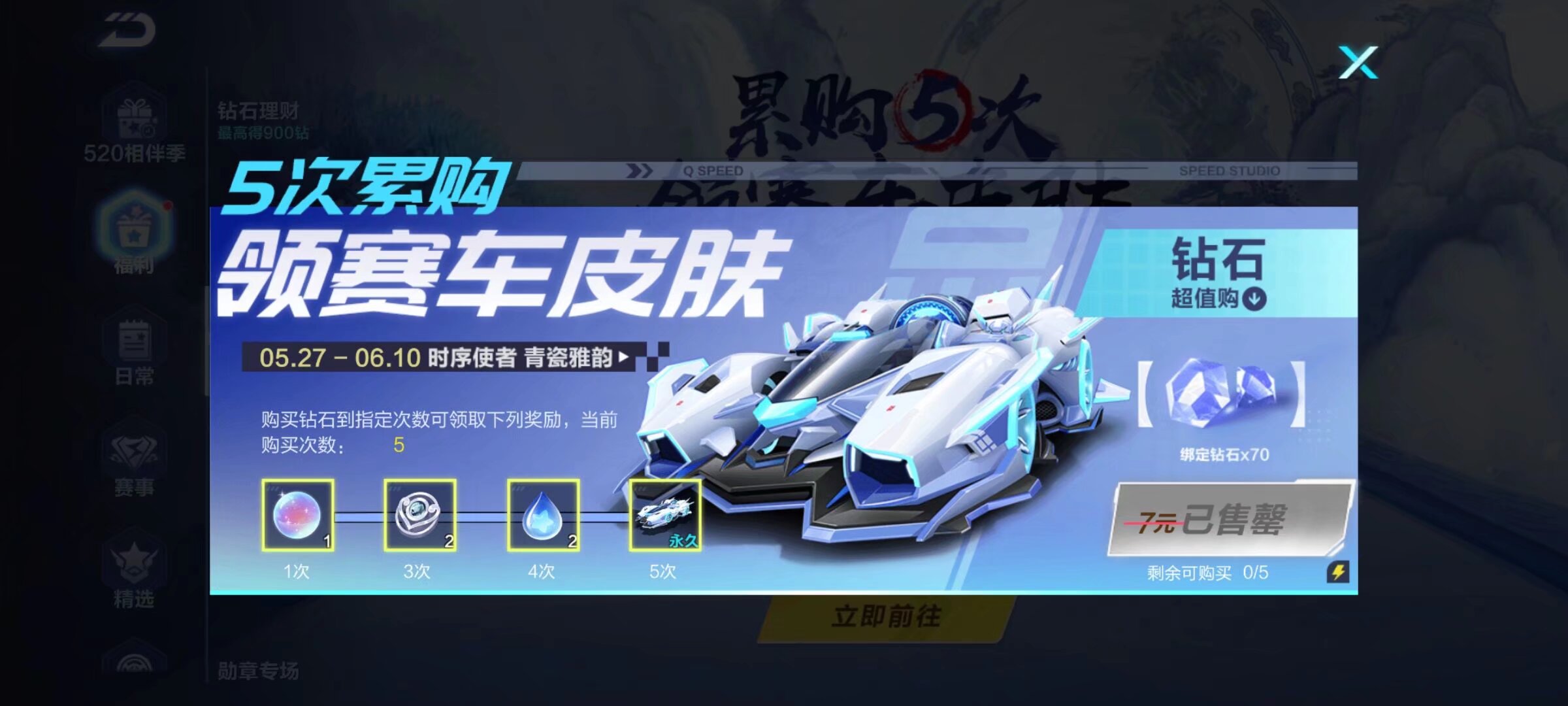 复盘的闭环 复盘的闭环